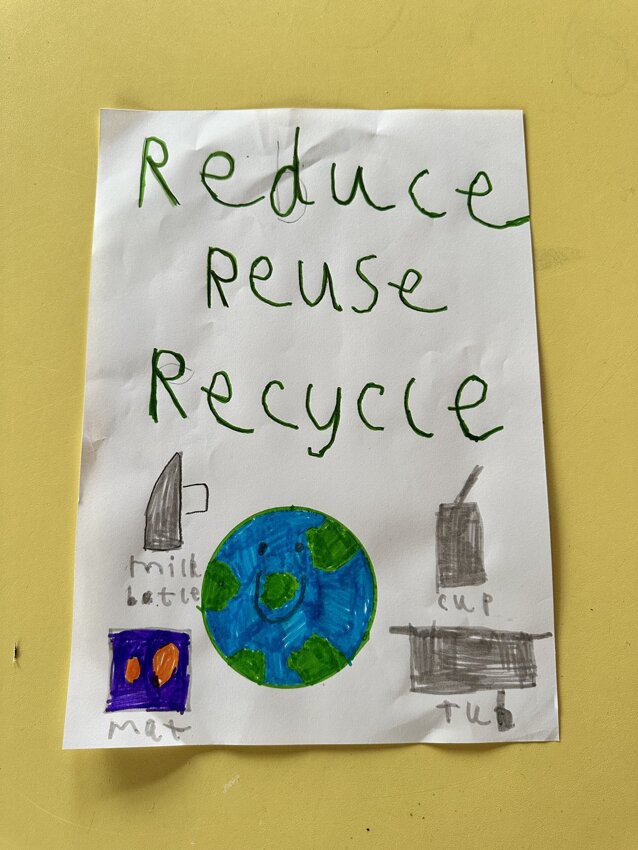 Image of Recycle, Reuse, Reduce 