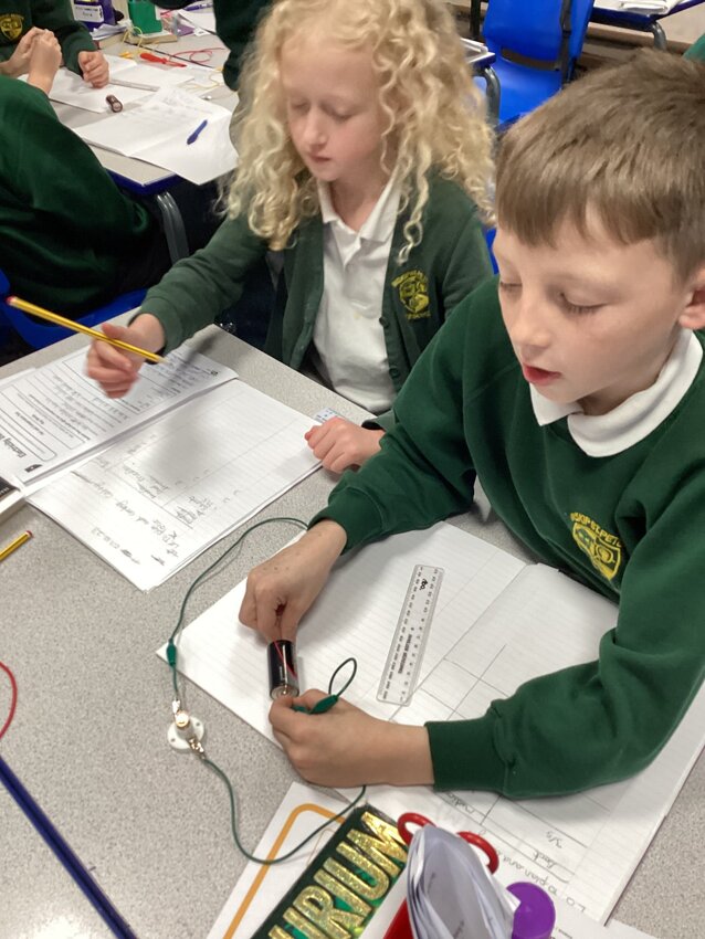 Image of Science- Investigating circuits